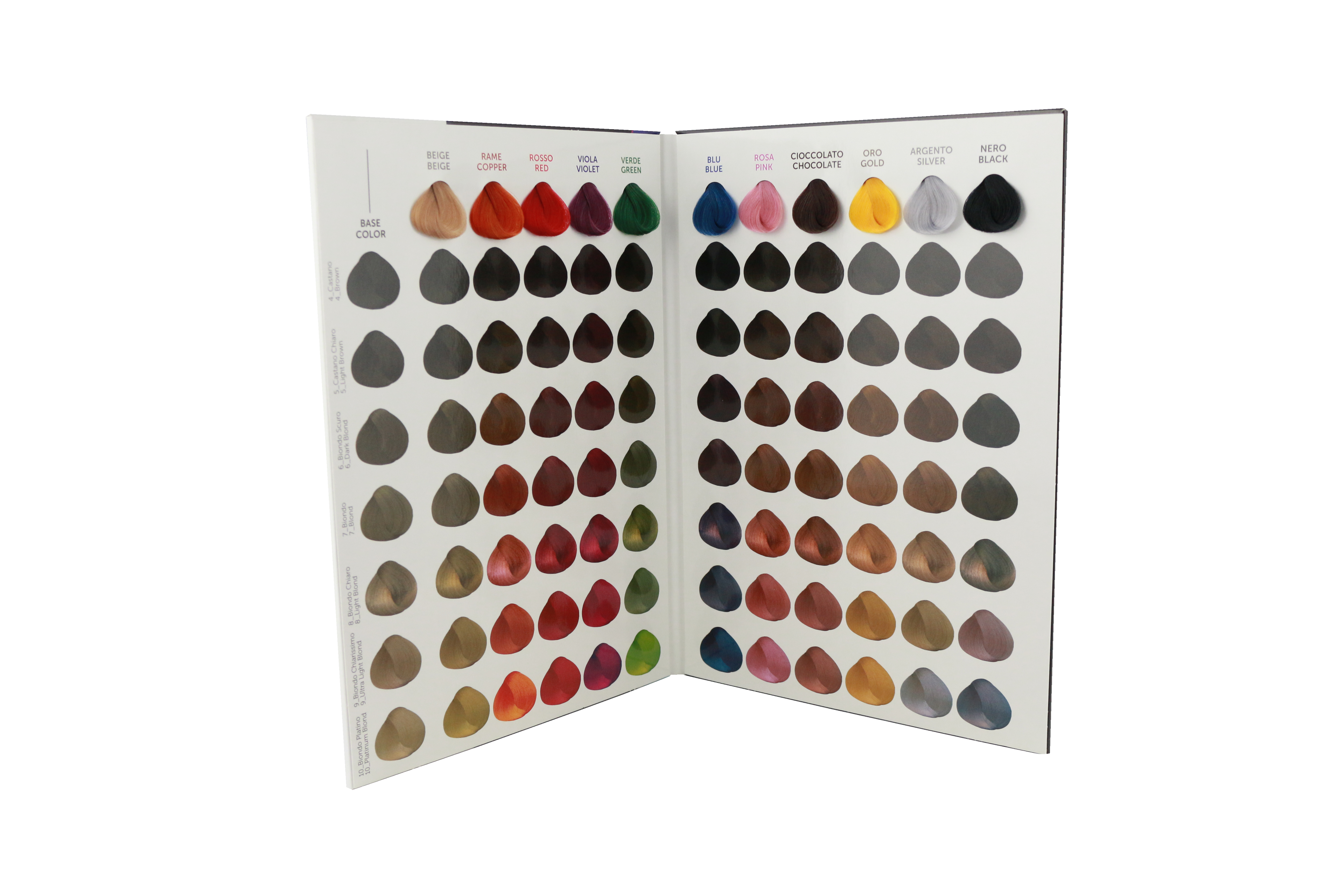 Coloración