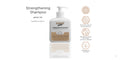 Champú Strengthening Damage Undo 250ml