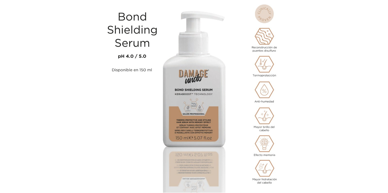 Bond Shielding Sérum Damage Undo 150ml
