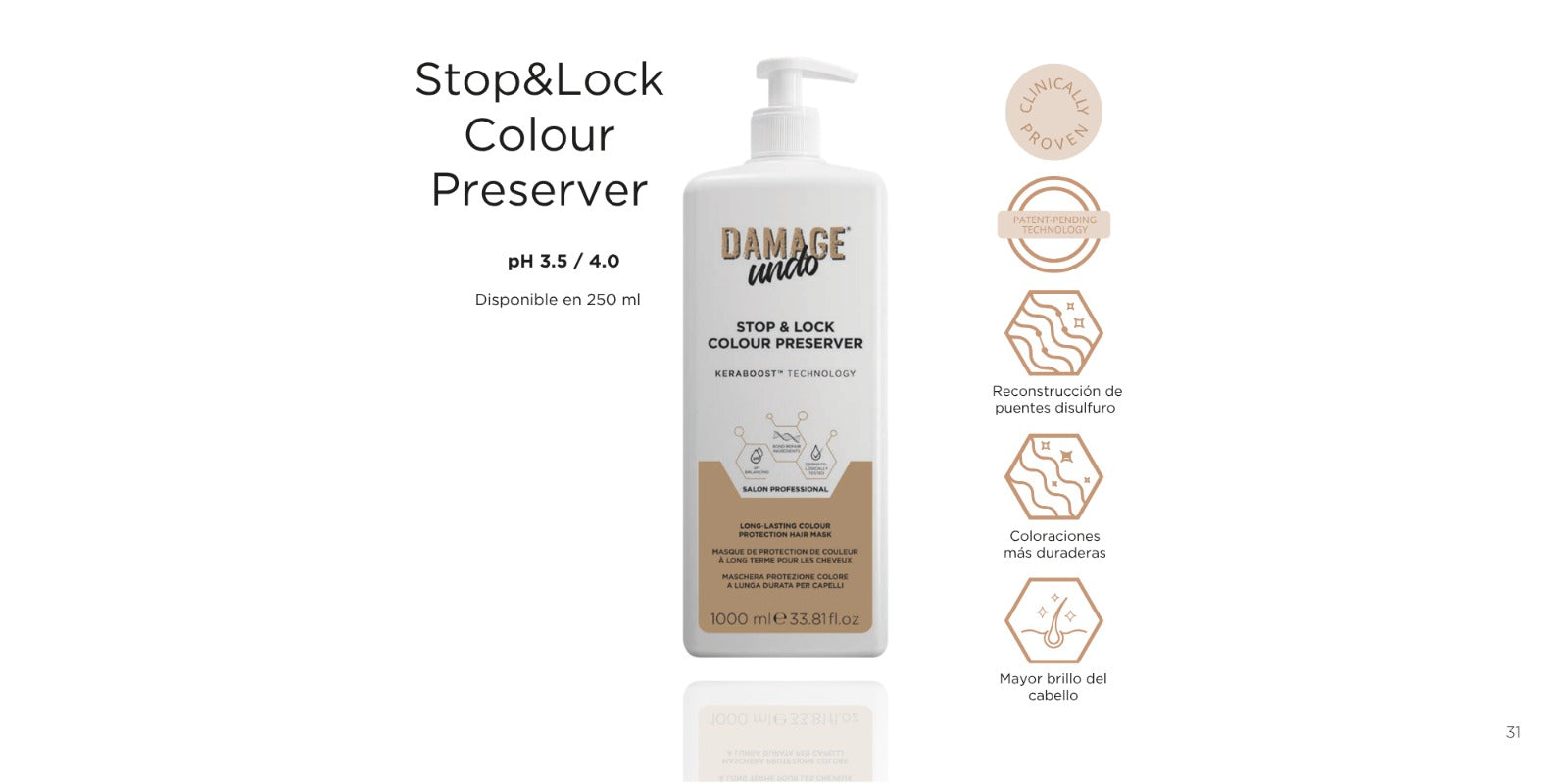 Stop & Lock Colour Preserver Damage Undo 1000ml